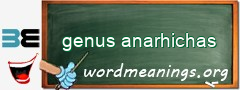 WordMeaning blackboard for genus anarhichas